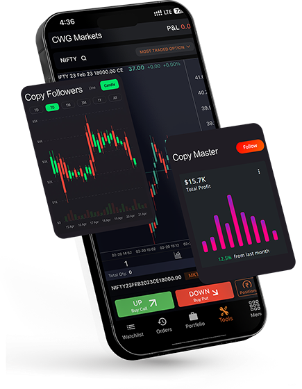 Bultive Trading Analytics Terminal
