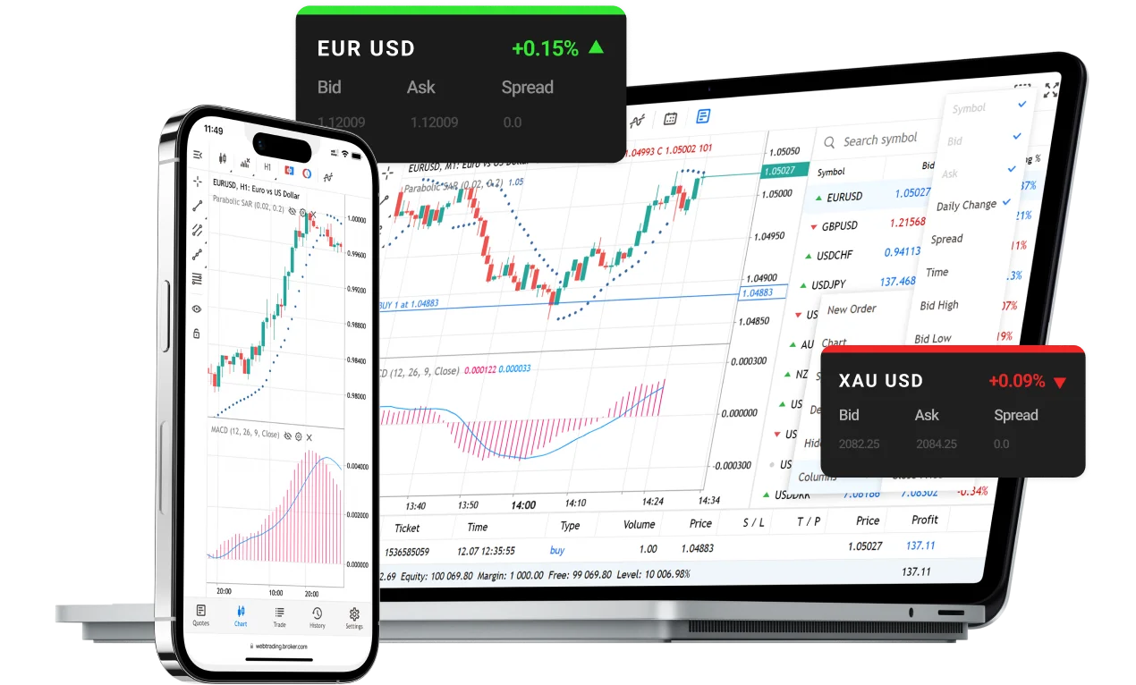 Bultive Platform Dashboard